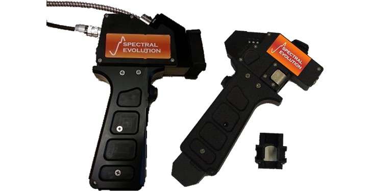 Spectral Evolution Contact Probes