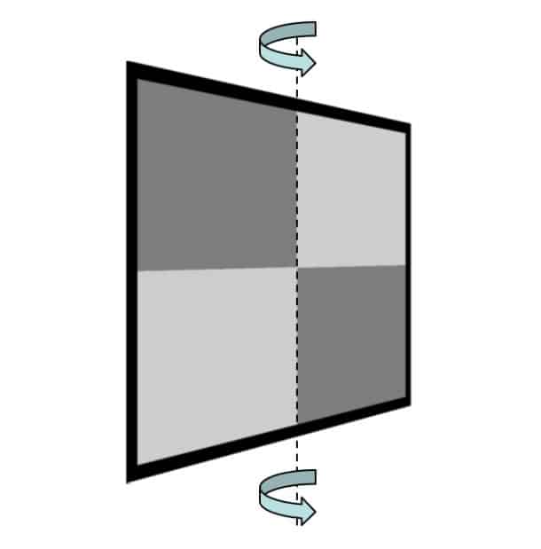 Display Metrology and the Effects of Ambient Illumination
