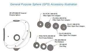 General Purpose Sphere & Accessories