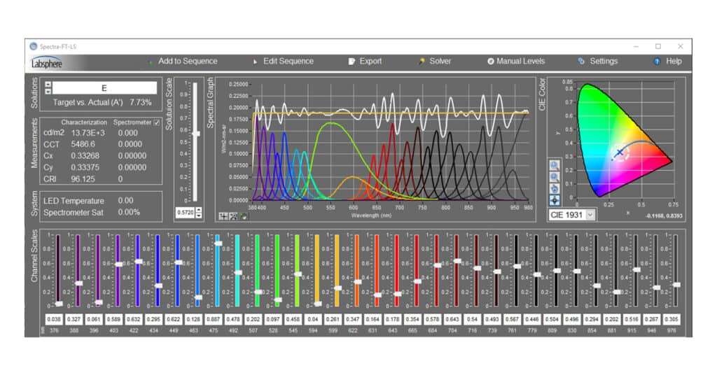 Spectra FT Software GUI