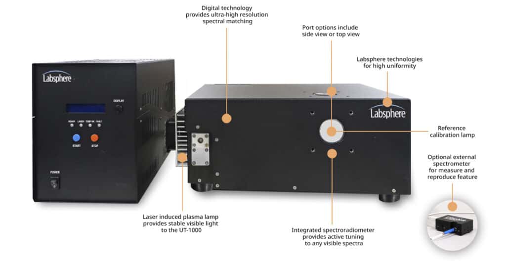 Spectra UT Luminance Standard