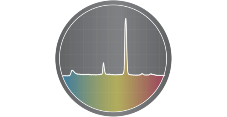 VPH Gratings for UV-VIS-NIR Spectroscopy
